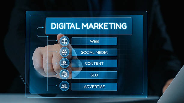 Digital marketing in Kenya