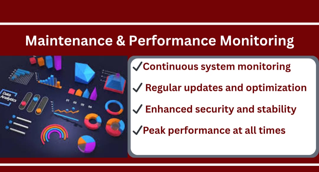 Maintenance & Performance Monitoring development in Kenya